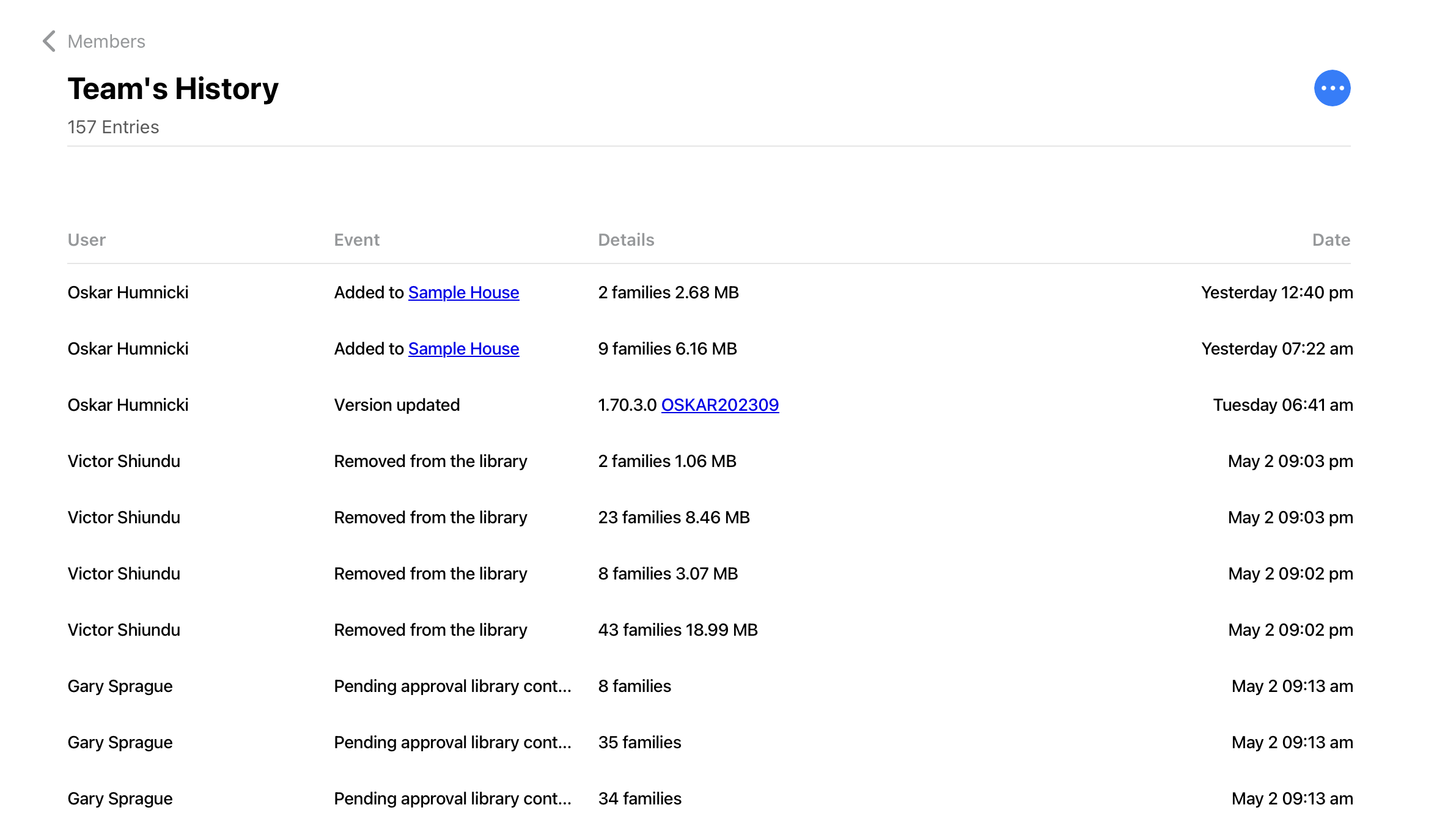 Screenshot of the Kinship team history page. You can see the user, event, details and date.